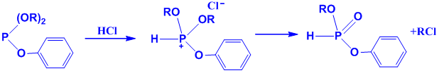 捕捉HCl