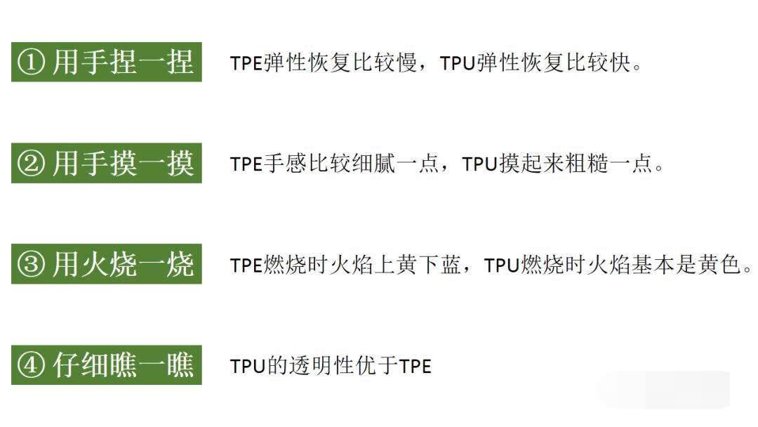 對(duì)比方法