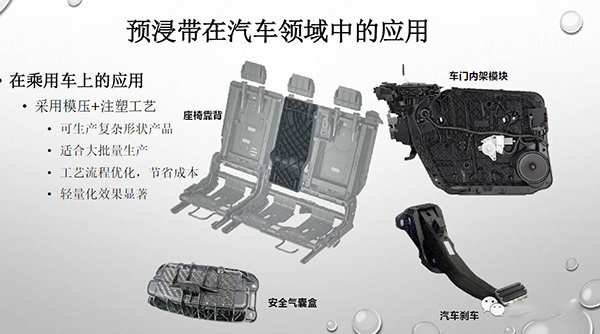 預(yù)浸帶在汽車領(lǐng)域中的應(yīng)用