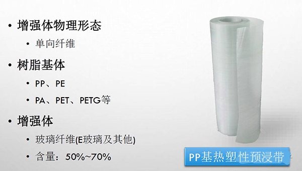 PP熱塑性預(yù)浸帶